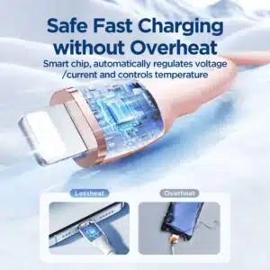 Câble USB vers Lightning SA29 Joyroom