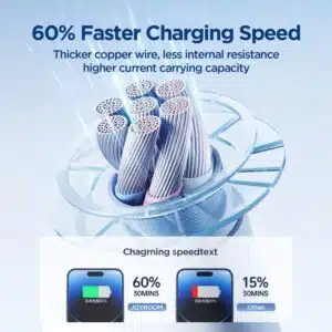 Câble USB vers Lightning SA29 Joyroom
