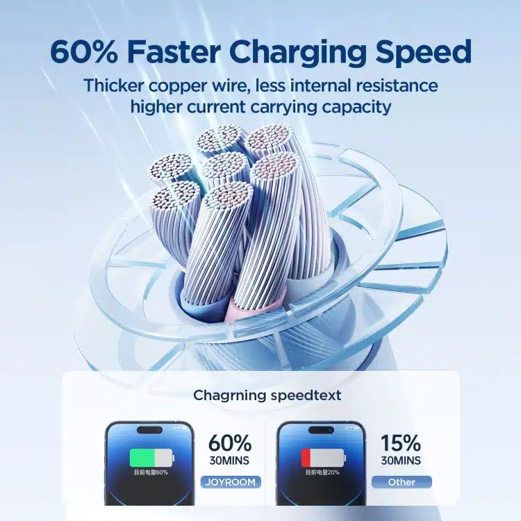 Câble USB vers Lightning SA29 Joyroom