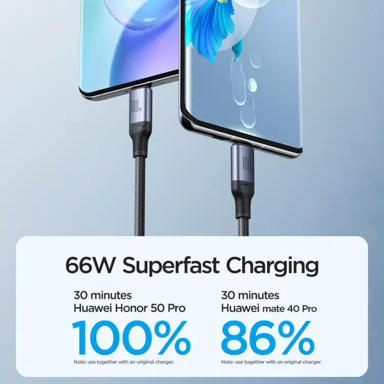 Câble de charge A21 - USB+Type-C vers iP+Type-C+Micro USB