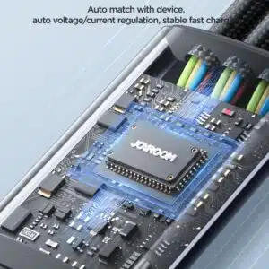 Câble de charge A21 - USB+Type-C vers iP+Type-C+Micro USB