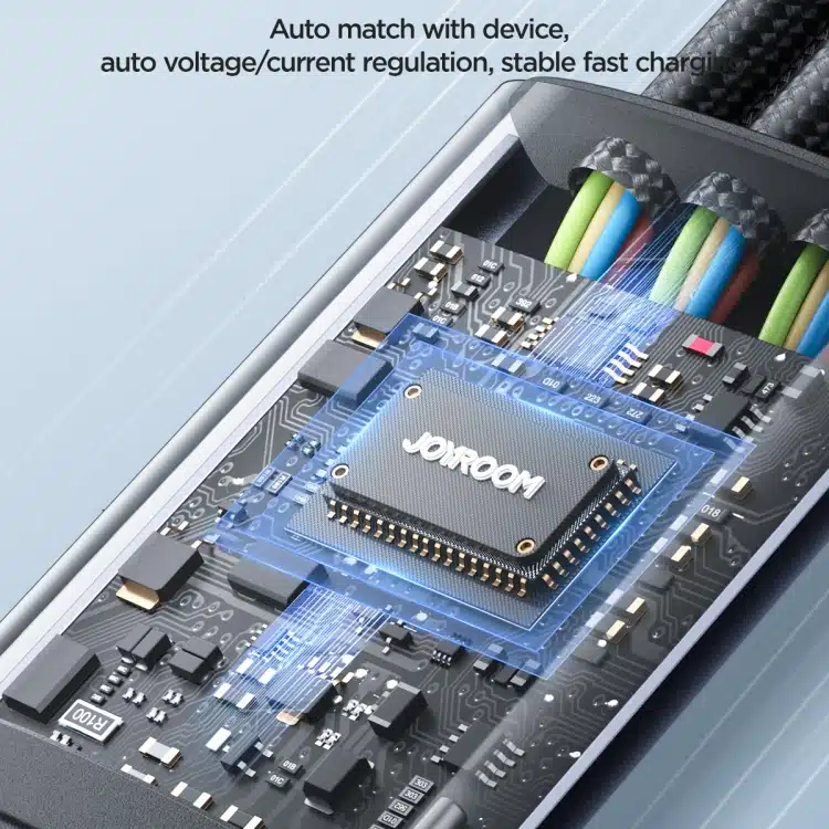 Câble de charge A21 - USB+Type-C vers iP+Type-C+Micro USB