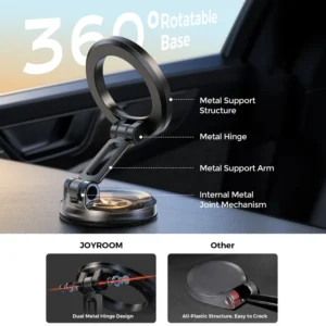 Support Magnétique MagSafe JR-ZS505 JOYROOM