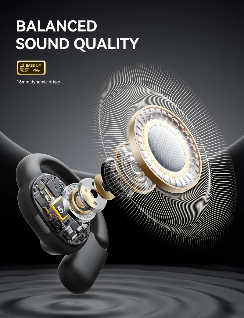 Écouteurs Bluetooth Open-Ear JR-OE4 JOYROOM