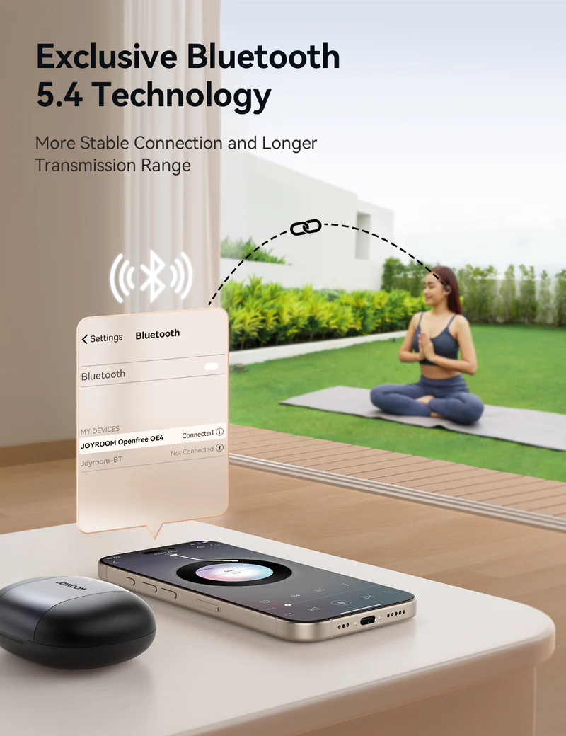Écouteurs Bluetooth Open-Ear JR-OE4 JOYROOM