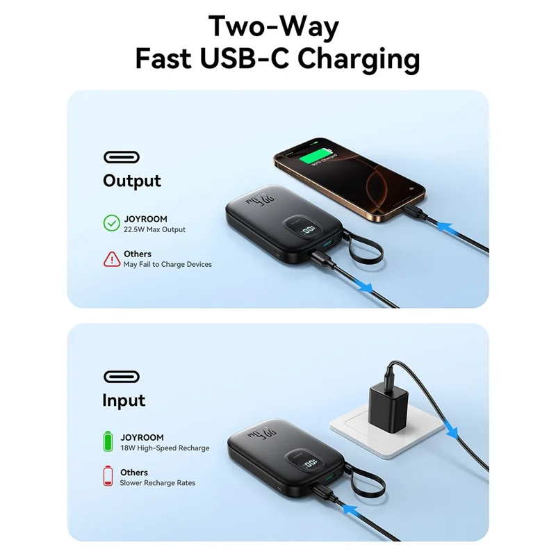 Power Bank 10000mAh 22.5W JR-PBF18 JOYROOM