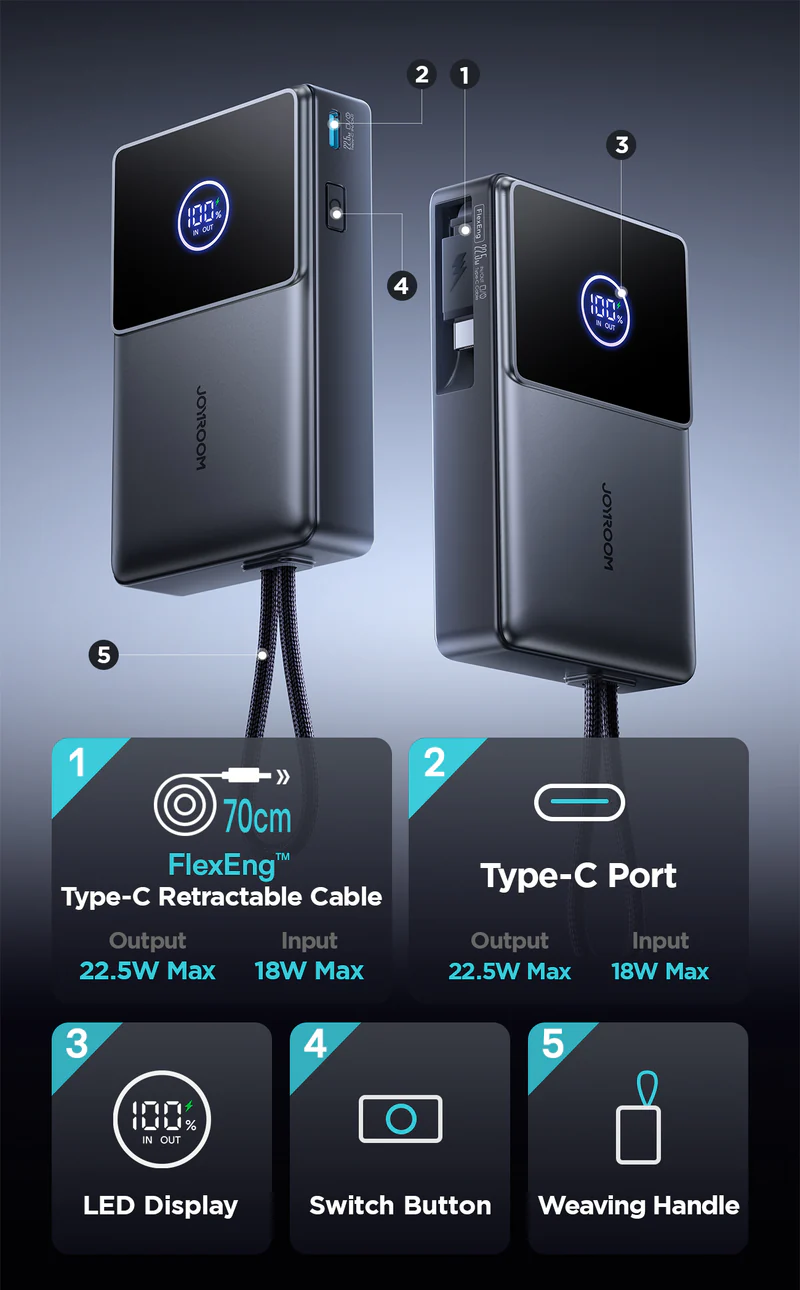 Power Bank Compacte JR-PR1 JOYROOM