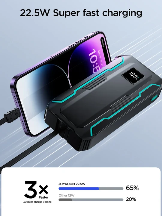 Batterie Externe 10 000 mAh 22,5W JR-L017 JOYROOM