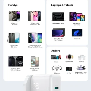 Chargeur Mural Rapide 30W JR-TCF24 JOYROOM