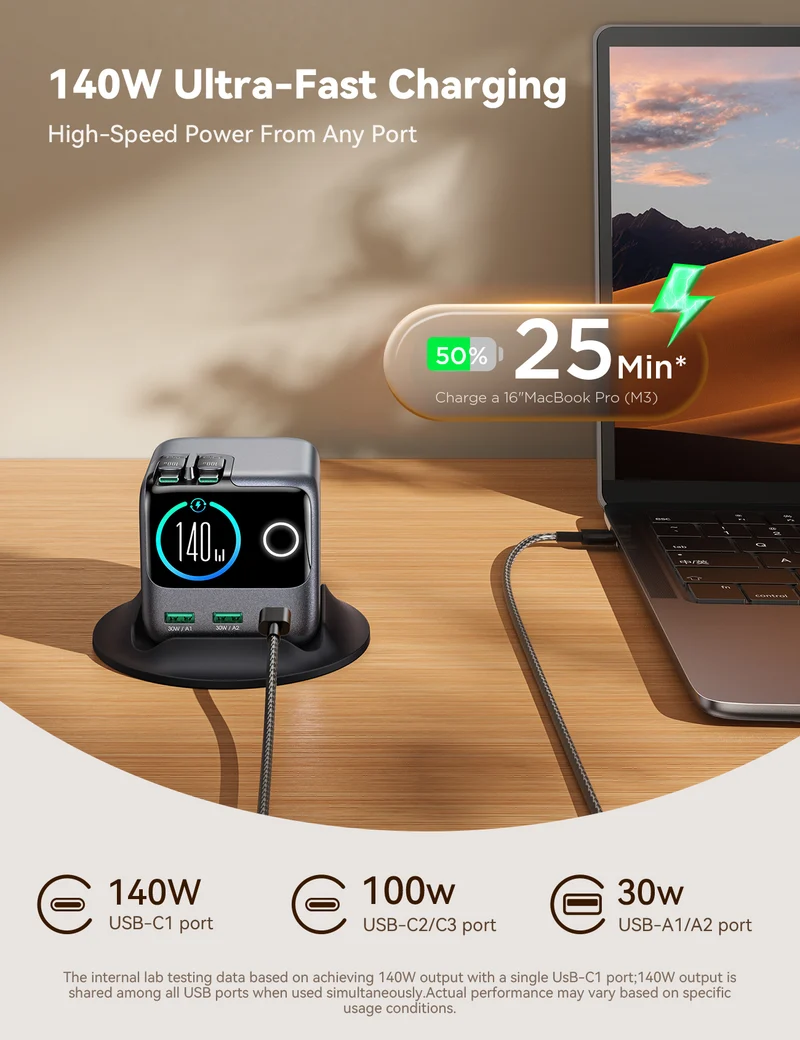 Chargeur GaN 140W JR-TRD01 JOYROOM