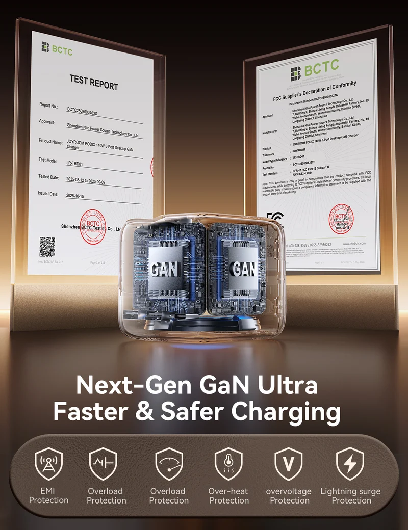 Chargeur GaN 140W JR-TRD01 JOYROOM